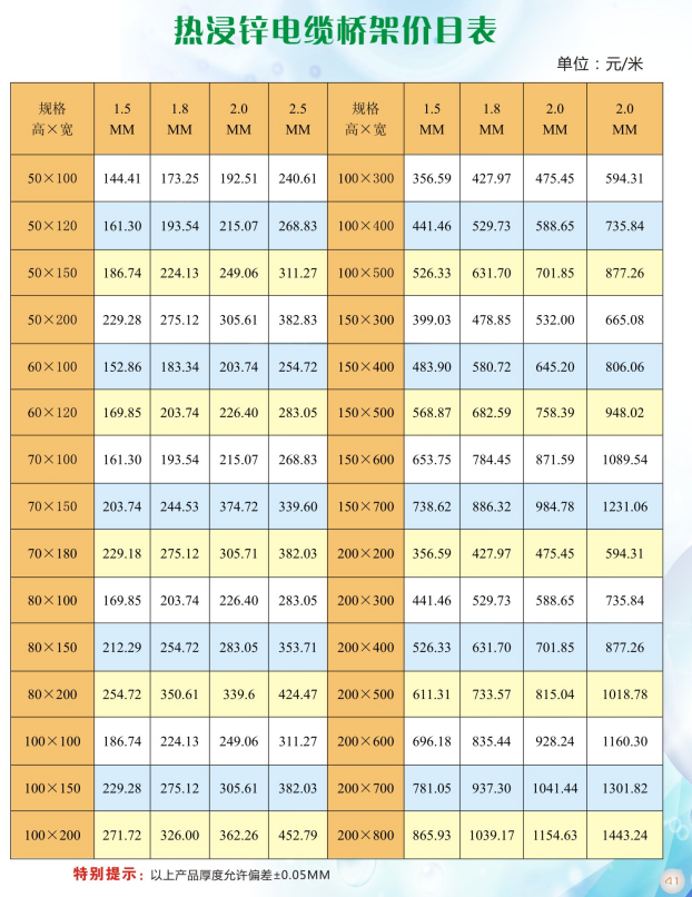 熱浸鋅線(xiàn)槽