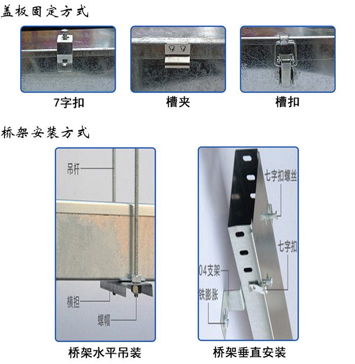 線(xiàn)篩式線(xiàn)槽