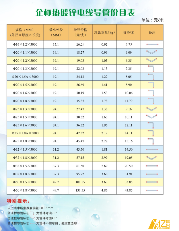 企標JDG管價(jià)格